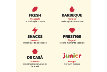 Suntem ca tine. Suntem pe placul Moldovei 2